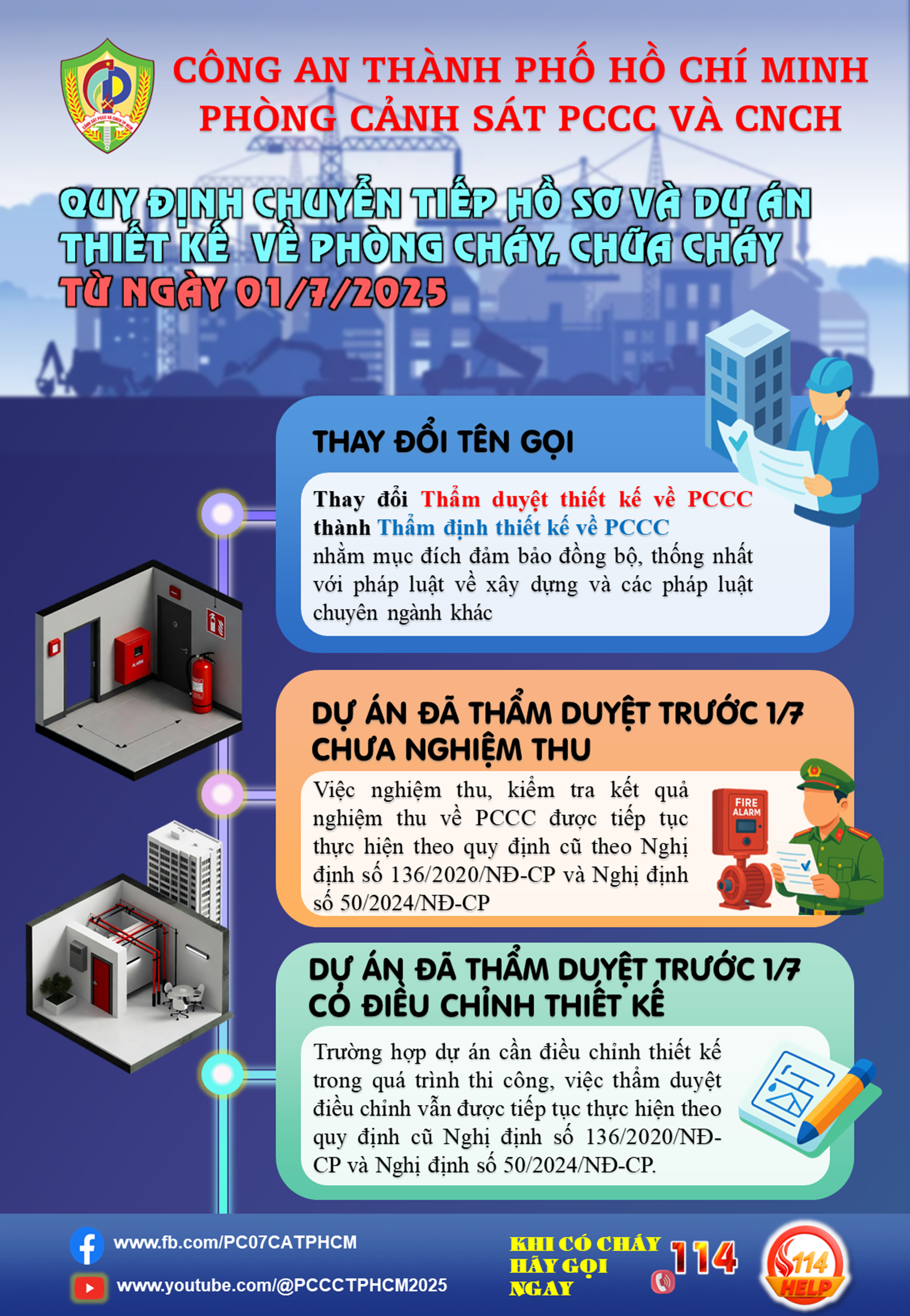 Thay đổi chuyển tiếp trong Thẩm định